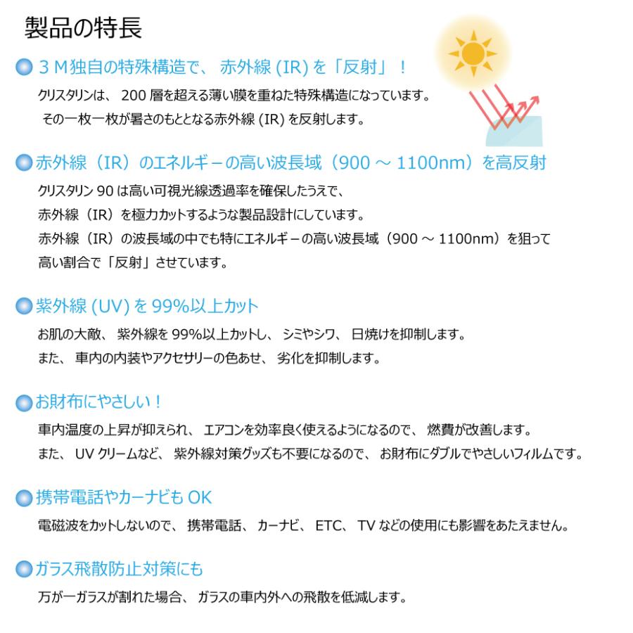 透明 遮熱 フィルム 3M クリスタリン90 (89%) トヨタ ハリアー (80系) ( MXUA80 / 85 / AXUH80 / 85 ) 車種別 カット済みカーフィルム リアセット用 | 3M | 05