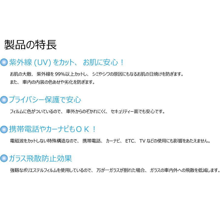 高品質 国産 原着ハードコート 3m パンサー スモーク トヨタ ヤリスクロス Yaris Cross Mxpb10 Mxpb15 Mxpj10 Mxpj15 車種別 カット済みカーフィルム Fa2354 3m ワールドウインド株式会社 通販 Yahoo ショッピング
