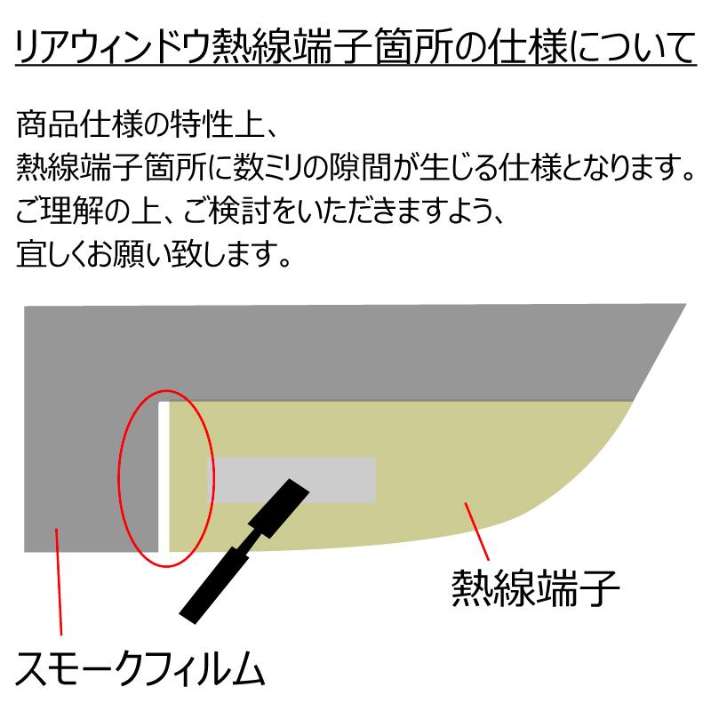 遮熱フィルム 3M スモークIR  サンバーバン/ディアスワゴン (S700B/S710B) カット済みカーフィルム リアセット｜worldwindow｜03