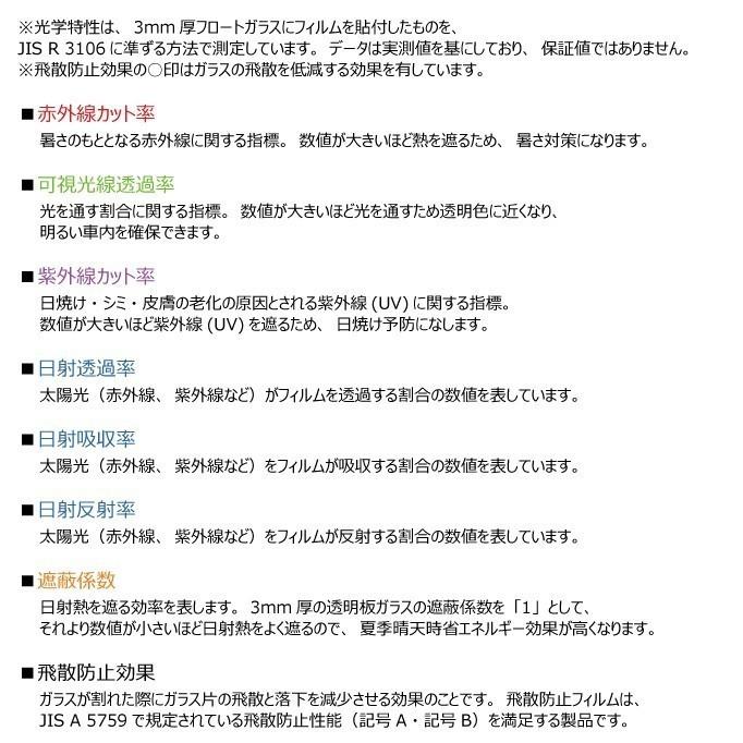 透明 遮熱 3M  クリスタリン90 ランドクルーザープラド (J150系) 車種別 カット済みカーフィルム フロントドア用 | 3M | 04