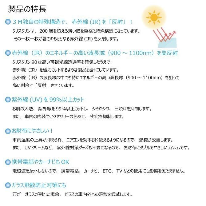 透明 遮熱 3M  クリスタリン90 ランドクルーザープラド (J150系) 車種別 カット済みカーフィルム フロントドア用 | 3M | 05
