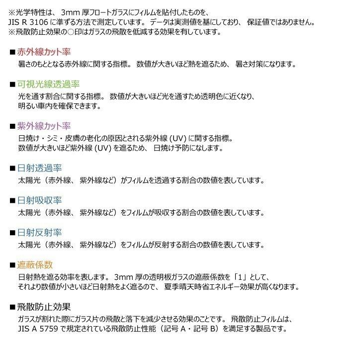 高品質 透明 断熱 フィルム 3m クリスタリン90 トヨタ Rav4 ラヴフォー Xa50系 車種別 カット済みカーフィルム フロントドア用 Fda2343 Cs90 ワールドウインド株式会社 通販 Yahoo ショッピング