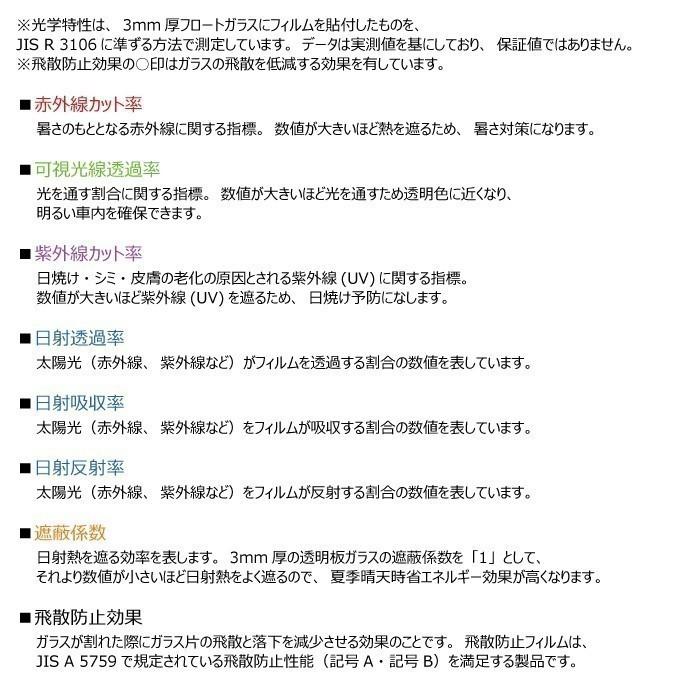 透明遮熱フィルム 3Mクリスタリン90(89%) トヨタ プリウス (60系) カット済みカーフィルム フロントドア用 | 3M | 04