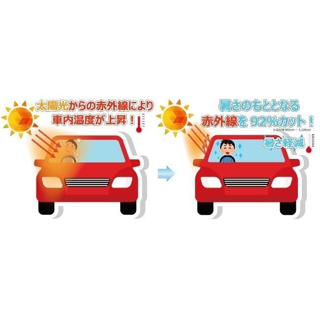 透明 遮熱 3M クリスタリン90 ニッサン ノート (E12) 車種別 カット済みカーフィルム フロントドア用 | 3M | 06