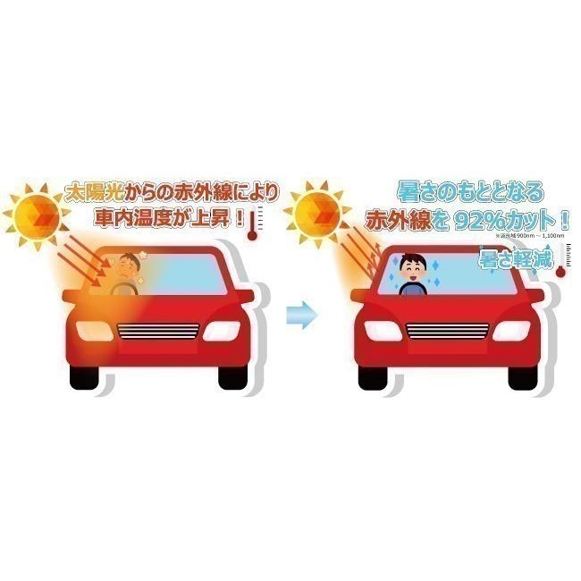 透明遮熱フィルム 3M クリスタリン90(89%) フーガ (Y51) カット済みフィルム フロントドア用 | 3M | 06