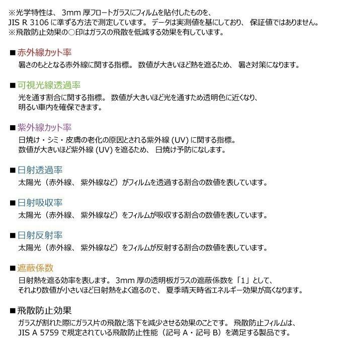 透明 遮熱 フィルム 3M クリスタリン90 (89%)  マツダ CX-5 (KFEP/KF2P/KF5P) 車種別 カット済みカーフィルム フロントドア用 | 3M | 04