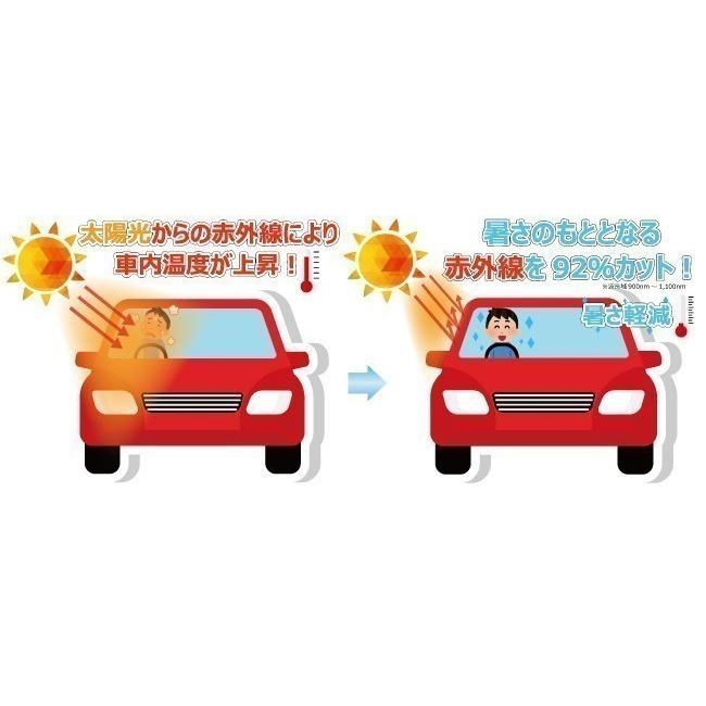 透明 遮熱 フィルム 3M クリスタリン90 (89%)  マツダ CX-5 (KFEP/KF2P/KF5P) 車種別 カット済みカーフィルム フロントドア用 | 3M | 06