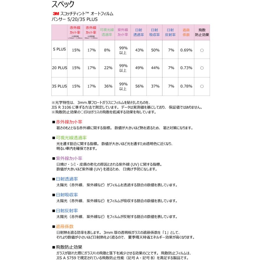 3M パンサー タント (L375S / L385S) カット済み カーフィルム リアセット｜worldwindow｜04