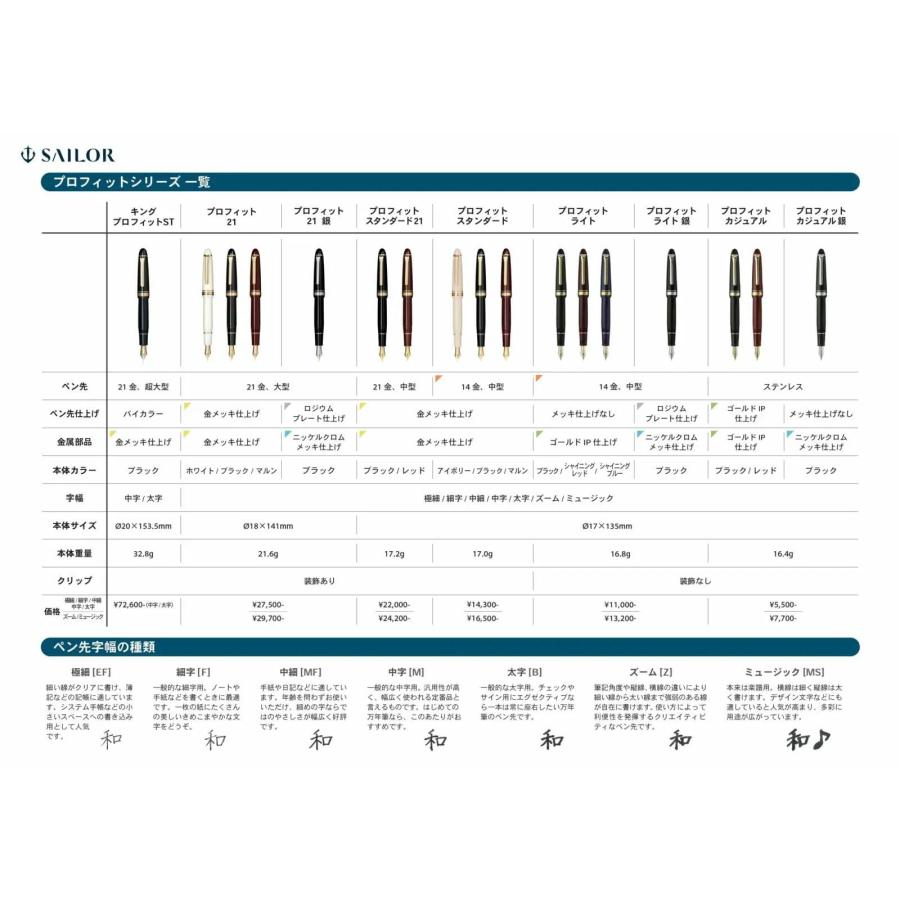 プロフィット セーラー万年筆 スタンダード 21 万年筆 マルン ズーム Z
