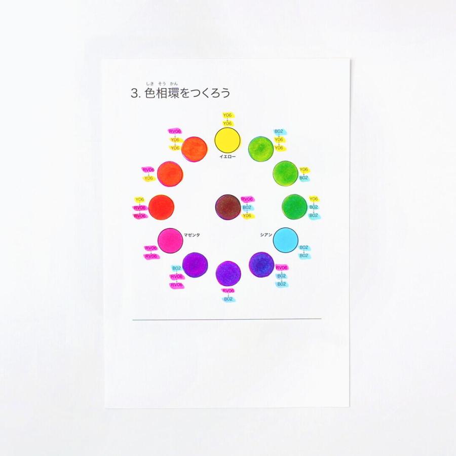 コピック（COPIC） .Too COPIC ink コピックインク 三原色基本セット