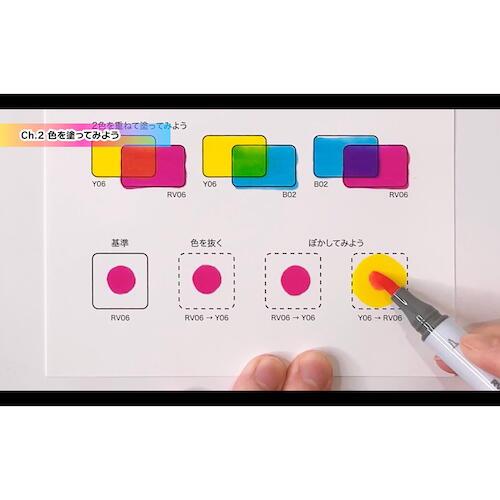 コピック（COPIC） .Too COPIC ink コピックインク 三原色基本セット