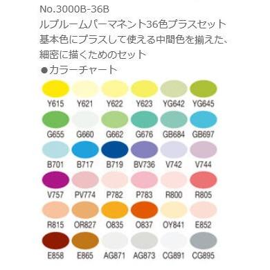 マービー（marvy） アルコールマーカー ルプルーム パーマネント 中間
