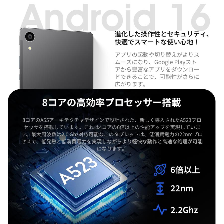 タブレット 10インチ 豪華8点セット Android 16 Wi-Fiモデル 30GB+