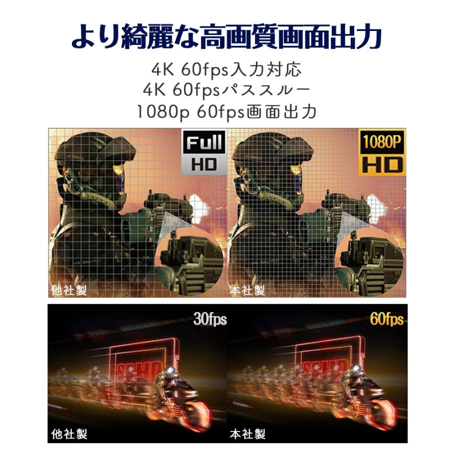 キャプチャーボード Hdmi Switch Ps4 Xbox 4kパススルー ビデオキャプチャー ゲームキャプチャー1080p 60fps ゲーム録画 ライブ配信 Youtube Twitch Capture 130 Ainohot アウトドア専門店 通販 Yahoo ショッピング