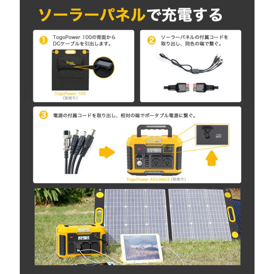 ソーラーパネル 100w 18v 5 5a 23 5 高効率 ソーラーチャージャー 薄型 軽量 コンパクト 自立スタンド 太陽光折り畳み 急速充電 車 車中泊 Togopower 100 Ainohot アウトドア専門店 通販 Yahoo ショッピング