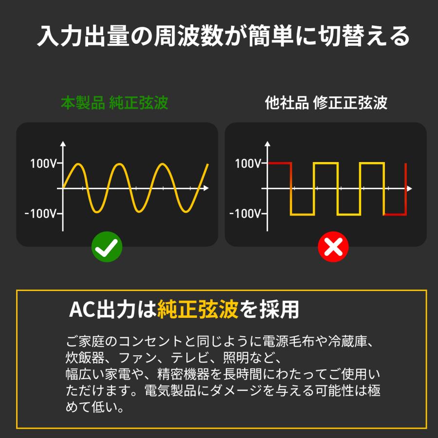 ポータブル電源 大容量 192Wh 60000mAh 【防災製品推奨品 】非常用電源