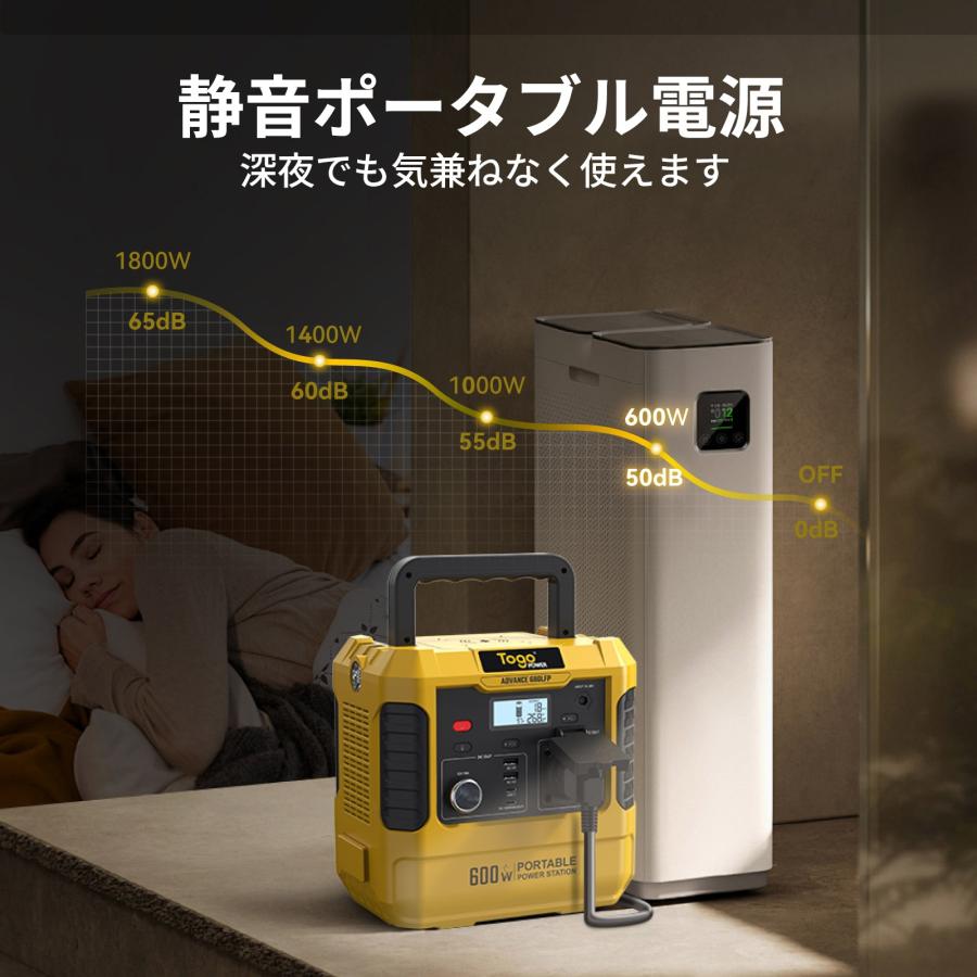 ポータブル電源 大容量 AC600W 非常用電源 防災グッズ 停電対策 家庭用