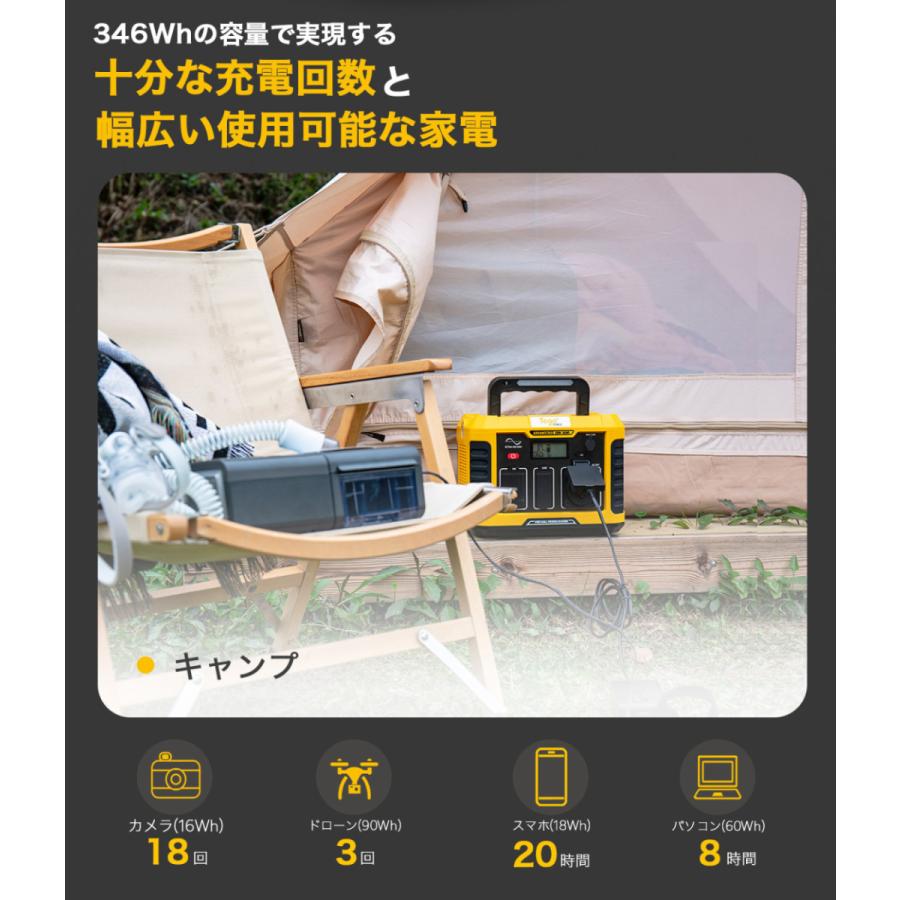 ２点セット ポータブル電源 大容量 330W ソーラーパネル 100w/120w/200w1枚 ソーラーチャージャー 車中泊 キャンプ 停電対策 発電機 防災推奨｜wowlomo｜03