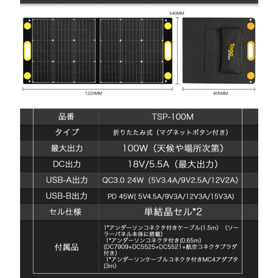 2点セット ポータブル電源 1500W ソーラーパネル 100W ソーラー