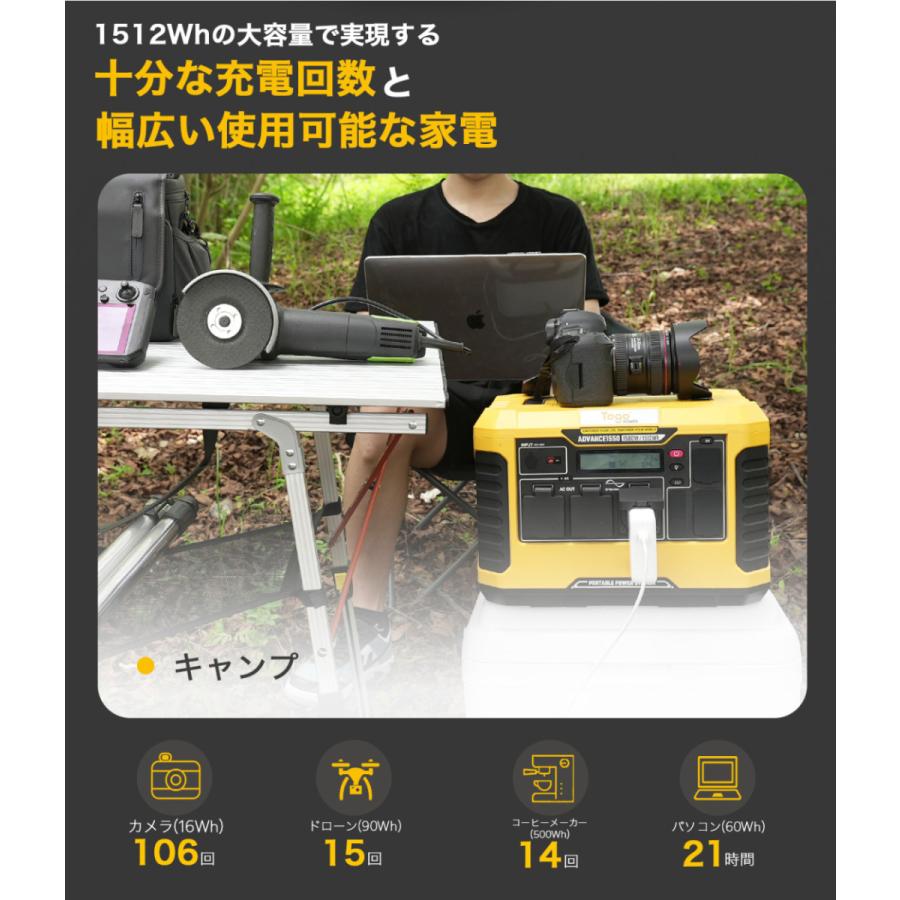 2点セット ポータブル電源 1500W ソーラーパネル 100W ソーラー