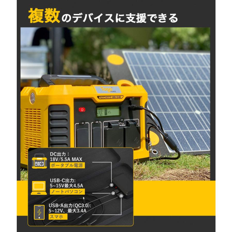 3点セット ポータブル電源 1500W ソーラーパネル 100 ソーラー 