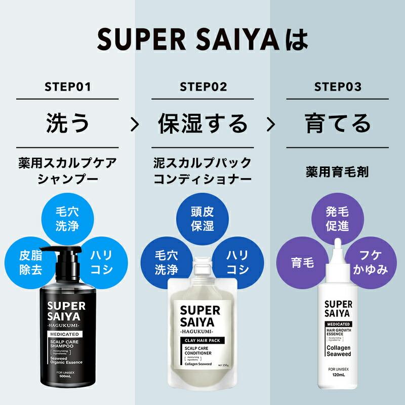 シャンプー メンズ スカルプ お試し10ml 薬用 スカルプシャンプー 男性用 アミノ酸シャンプー リンスイン 無添加 育毛 スーパーサイヤ 40代 50代 医薬部外品｜wowmedical-store｜10