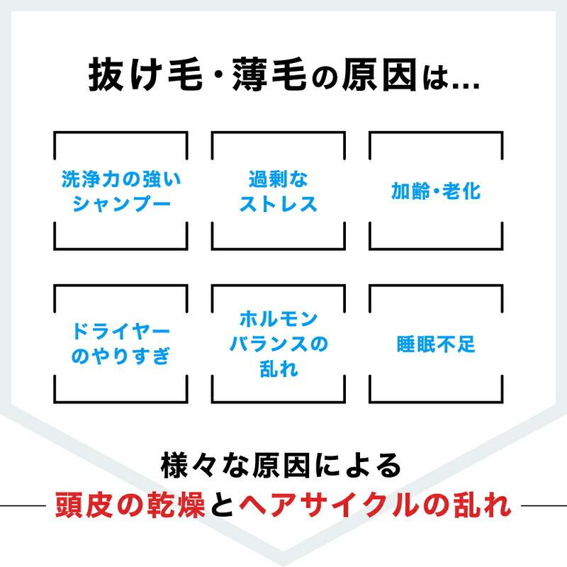 育毛剤 男性用 育毛 発毛促進 抜け毛予防 スカルプケア 薄毛 頭皮ケア メンズ 男性 お試し 育毛トニック 30代 40代 50代 60代  ヘアトニック 120ml 医薬部外品 | SUPER SAIYA | 04