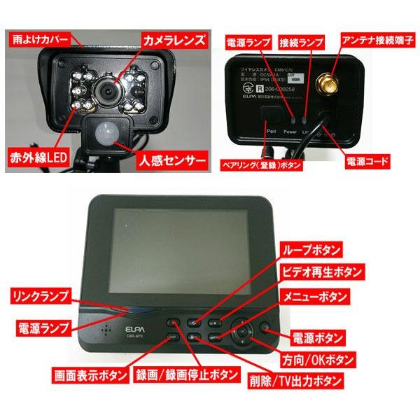 2.4GHzデジタルワイヤレスカメラと7インチ液晶モニターセット　CMS-7001 |  | 05