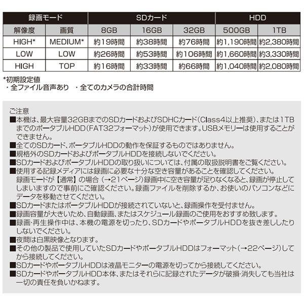 2.4GHzデジタルワイヤレスカメラと7インチ液晶モニターセット　CMS-7110　スマートフォン、タブレットで遠隔監視可能｜wowsystem｜05