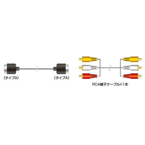 HDMI信号→HDMI＆アナログへ変換　HDMI変換アダプタ　PROSPEC　DVC791 |  | 02