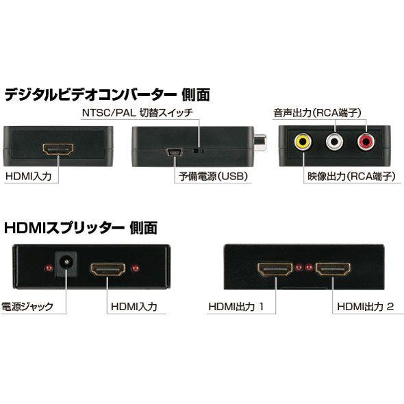 HDMI信号→HDMI＆アナログへ変換　HDMI変換アダプタ　PROSPEC　DVC791 |  | 03