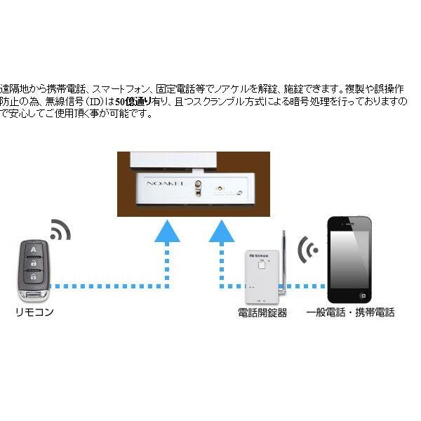 リモコン式玄関電気錠　ノアケル　EXC-7500D-MEセット_5