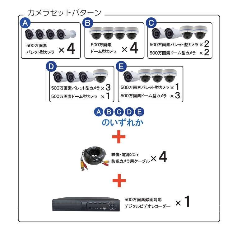 4in1対応500万画素カメラ4台&XVR(2TB)セット　ITS-5MPCAM-SET｜wowsystem｜02