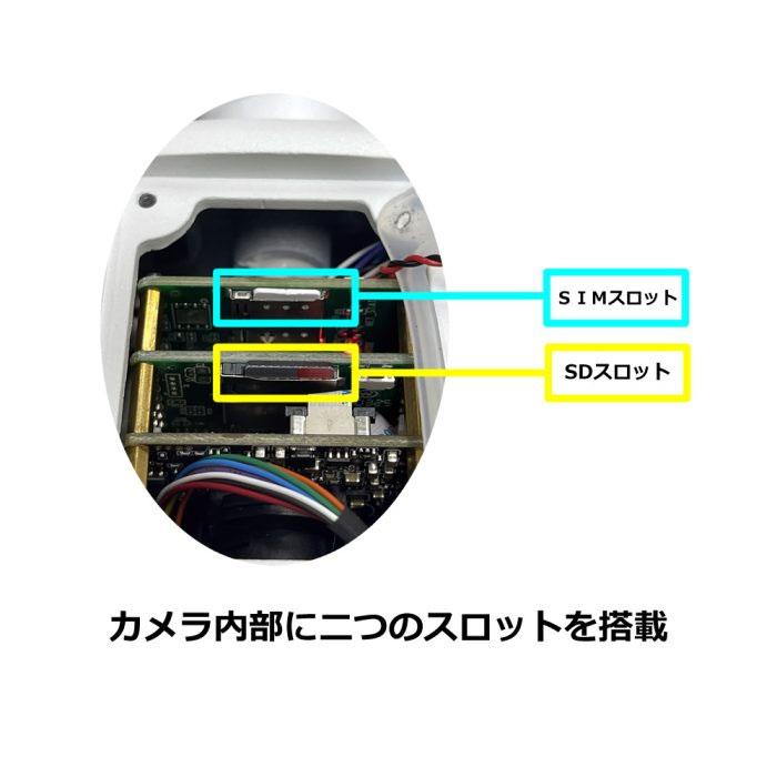 5MP SIMカード通信 SD録画対応カメラ ITS-SIM500AVFWP : WOWシステム