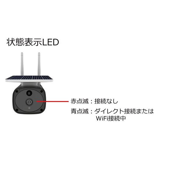 4MP SDカード録画対応ダイレクトアクセスソーラーバッテリーカメラ ITS