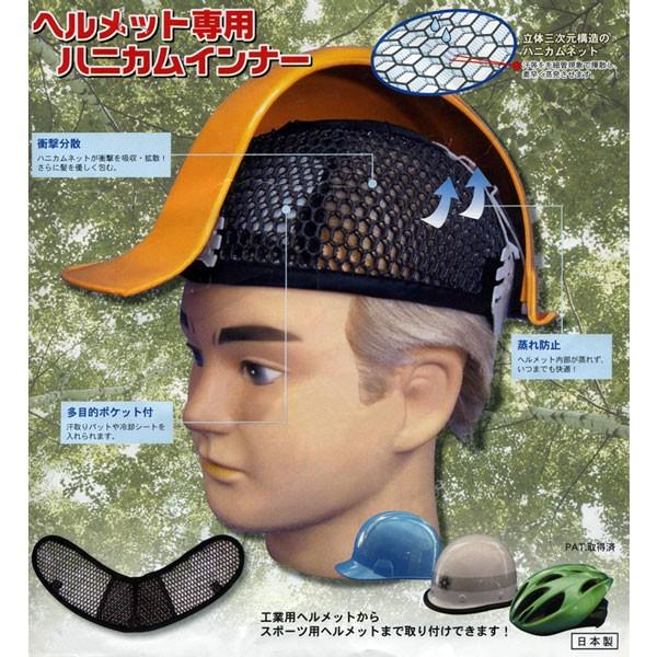 ヘルメット、帽子用高通気性内装材　ヘルメット・ハニカムインナー　IZ-02 |  | 02