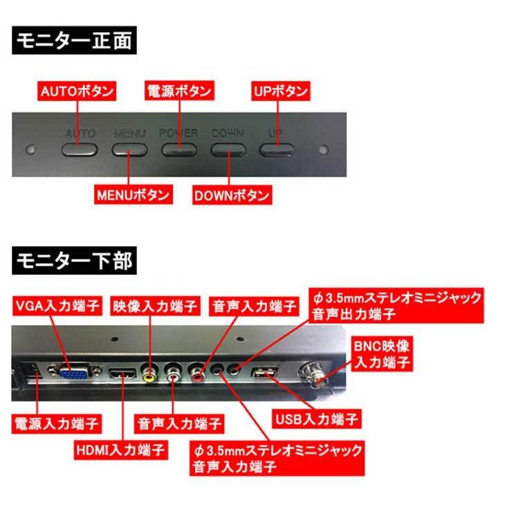 アスペクト比4：3に対応 10.4型TFTカラー液晶モニター MNT-104HVBR