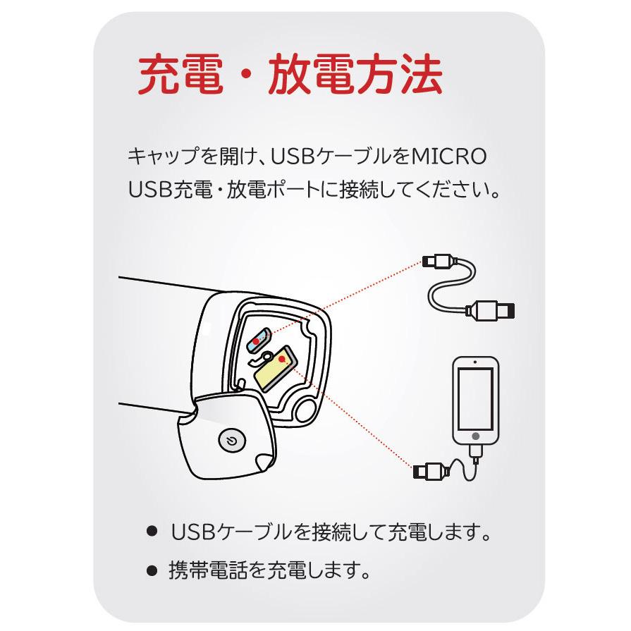 エマージェンシーライト （防災ライト） PR-HUG-E250A モバイル