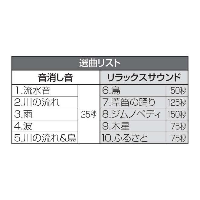 センサー式トイレの音消し　「水の音（みずのね）」　TLS1 |  | 04