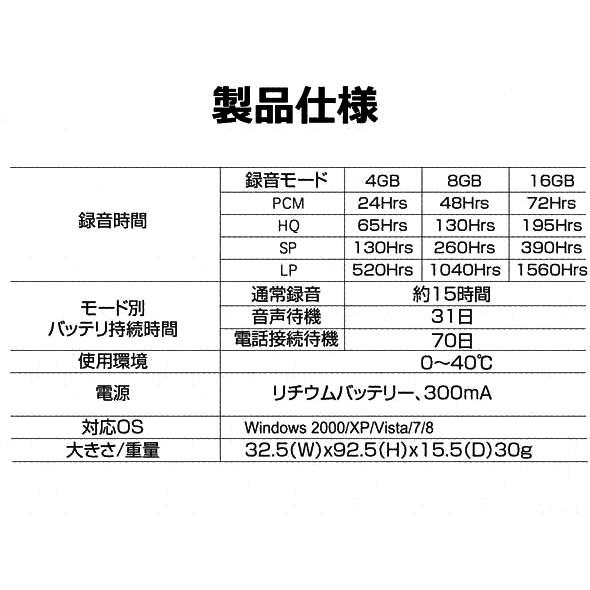 待機日数が驚異の31日！　仕掛け録音ボイスレコーダー　TOP-10R　8GBメモリ搭載モデル｜wowsystem｜11