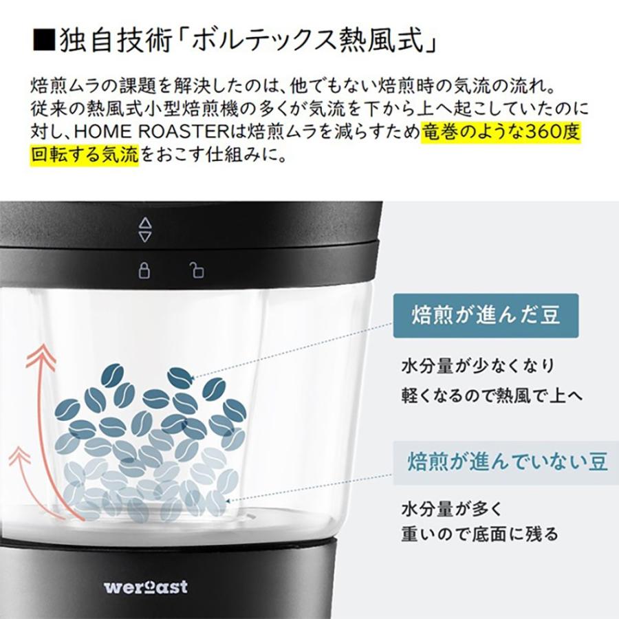 メーカー公認店】weroastウィーロースト家庭用自家焙煎機 ホーム