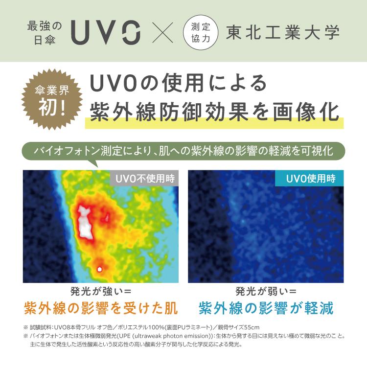 日傘 折りたたみ傘 UVO CALM 3段折 遮光率100% 晴雨兼用 レディース 完全遮光 無地 ミニ 耐久性 大きい コンパクト シンプル ウーボ 公式の画像