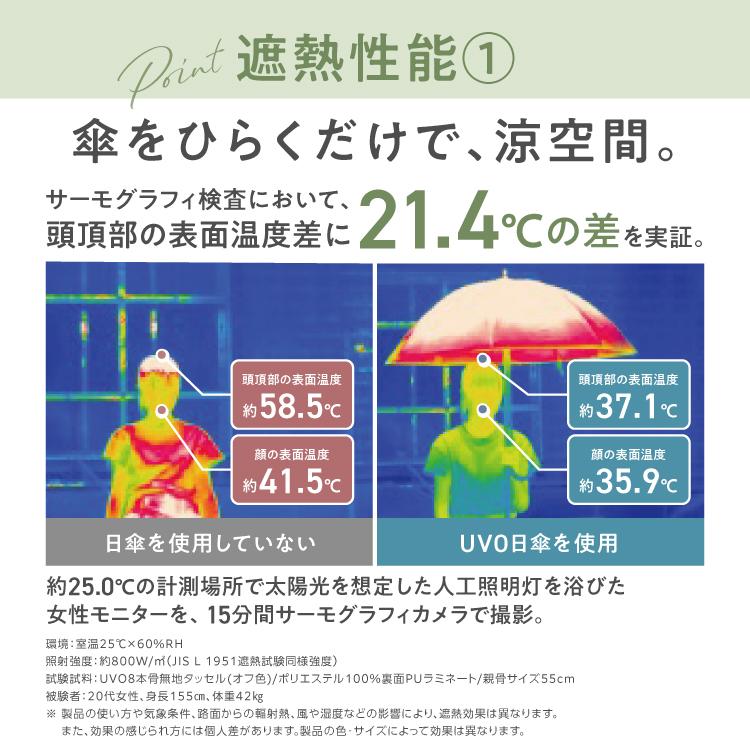 日傘 折りたたみ傘 UVO CALM 3段折 遮光率100% 晴雨兼用 レディース 完全遮光 無地 ミニ 耐久性 大きい コンパクト シンプル ウーボ 公式の画像