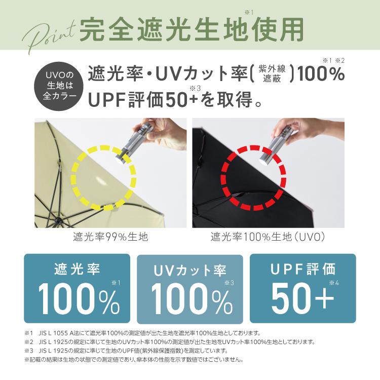 日傘 折りたたみ傘 UVO CALM 3段折 遮光率100% 晴雨兼用 レディース 完全遮光 無地 ミニ 耐久性 大きい コンパクト シンプル ウーボ 公式の画像