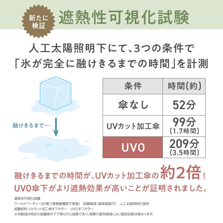 日傘 折りたたみ傘 2way 長折兼用 長傘 UVO CALM 2段折 無地 ミニ 遮光率100% 晴雨兼用 レディース 完全遮光 大きい シンプル ウーボ | UVO | 15