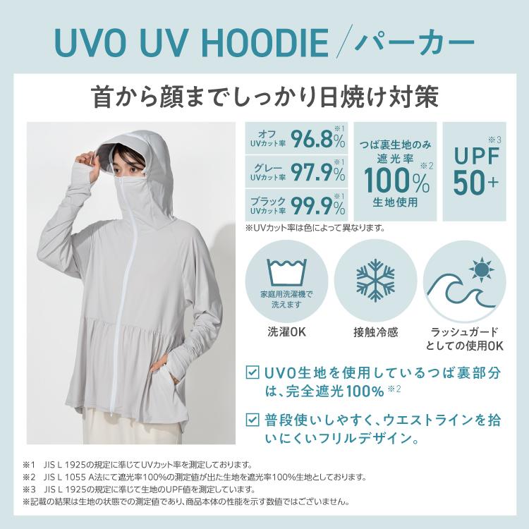 UVO（ウーボ） UVカットパーカー ラッシュガード レディース UPF50+