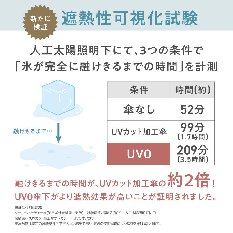 日傘 折りたたみ傘 2way 長折兼用 長傘 UVO 2段折 55cm ミニ 遮光率100% 晴雨兼用 レディース 完全遮光 耐久性 8本骨 バンブーハンドル ウーボ 公式の画像