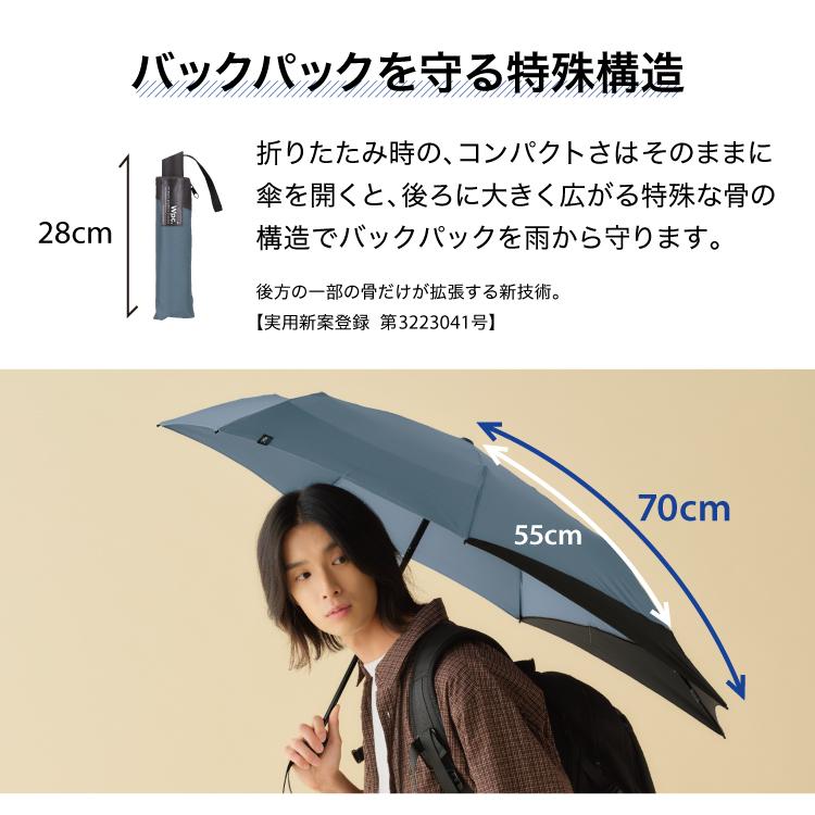 Wpc. 7/15までセール10%OFF 傘 折りたたみ 晴雨兼用 後ろが濡れない