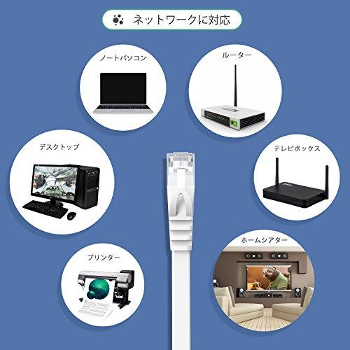 lovicool LANケーブル CAT6準拠 ウルトラフラットケーブル プリンター対応 RJ45コネクタ ギガビット 爪折れ防止 やわらか 10m｜wpiastore｜05