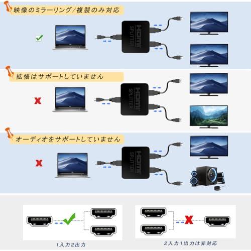 yangoo HDMI 分配器 1入力 2出力 同時出力 HDMI スプリッター ハブ 2画面 hdmi 増設 オーディオ同期 4K 3D 1080p｜wpiastore｜05